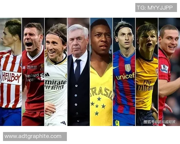 足球明星与足球队的英语表达及其在比赛中的重要性分析